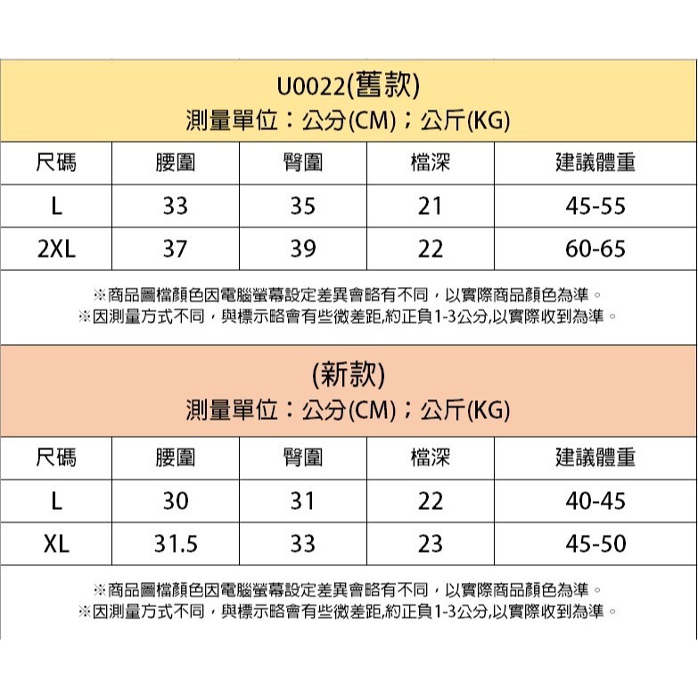 【JDUDS】 簡約寬字母彈力腰帶內褲 字母內褲 無痕內褲 居家內褲  辣妹風內褲 舒適親膚內褲 美式內褲-細節圖4