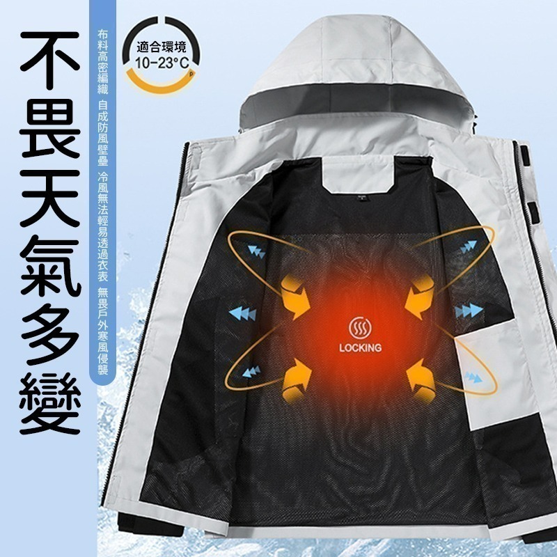 【限時購】【JDUDS】男女同款輕型衝鋒衣 防風防潑水外套 運動戶外風衣 寬鬆登山服 衝鋒外套 風衣-細節圖3