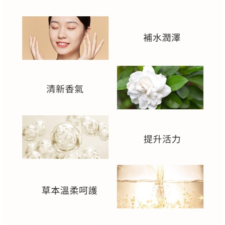 【JDUDS】梔子花旅行沐浴露 旅行沐浴用品 旅行沐浴包 旅遊出國出差方便攜帶 飯店備品-細節圖6