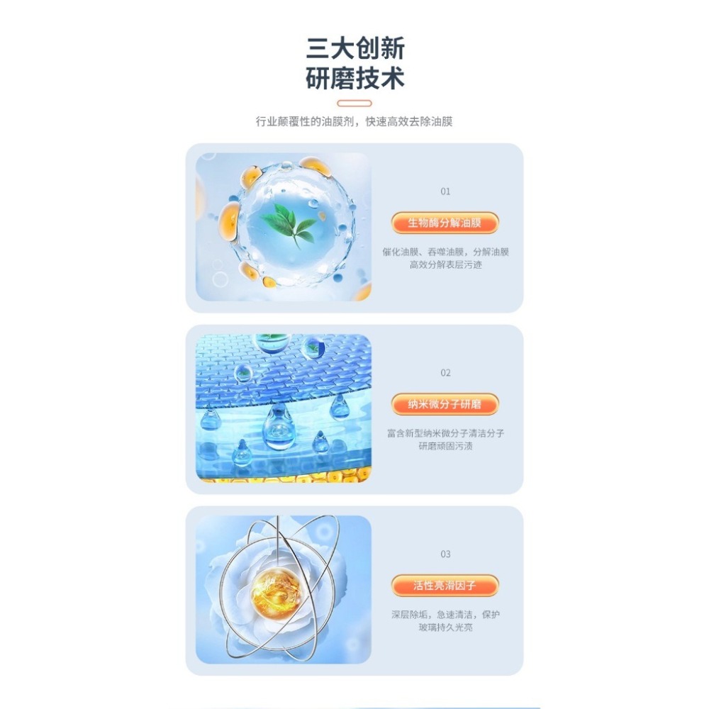 【JDUDS】汽車玻璃清潔劑 玻璃油膜淨 去油膜 擋風玻璃 後照鏡 清潔劑-細節圖7