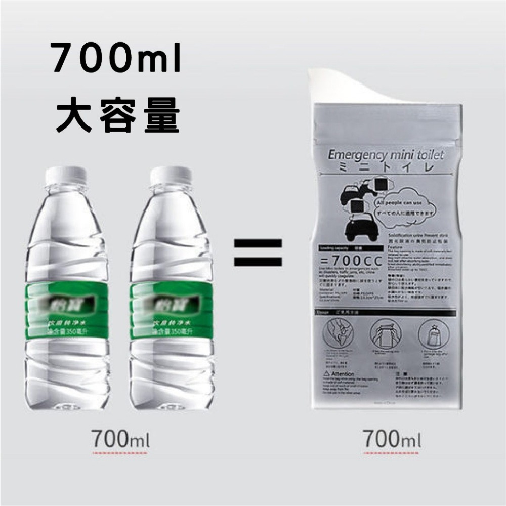 【JDUDS】 攜帶式小便袋  一次性旅行嘔吐袋  男女移動廁所 拋棄式尿袋  一次性尿袋-細節圖7