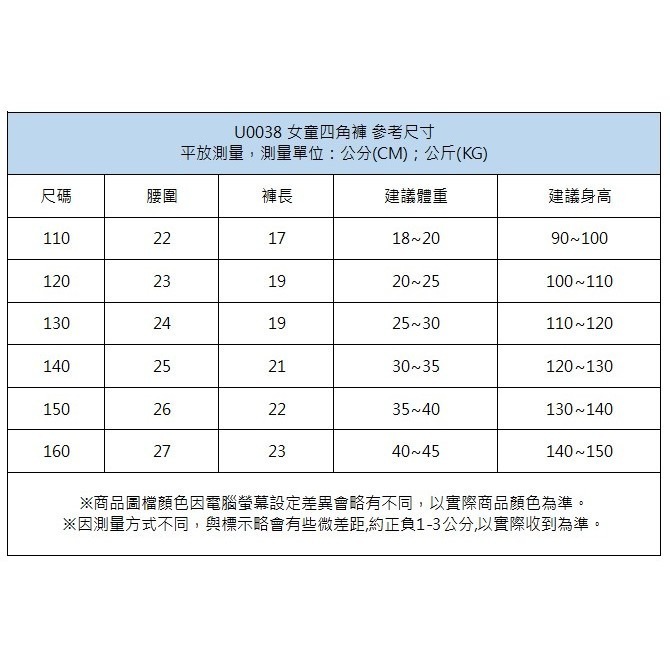 【JDUDS】棉質女童四角內褲 草莓小熊女兒童內褲 女童內褲 兒童四角褲 兒童內褲 女童童裝-細節圖9