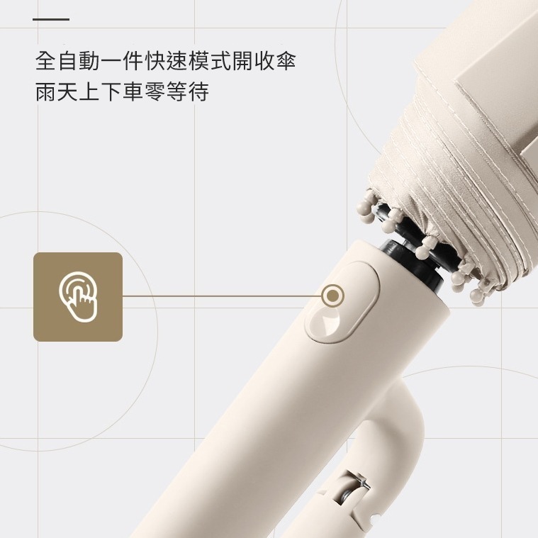 【JDUDS】全自動環扣晴雨兩用傘 十骨傘 192骨傘 自動摺疊傘 自動傘 雨傘 遮陽傘 單手開傘-細節圖3