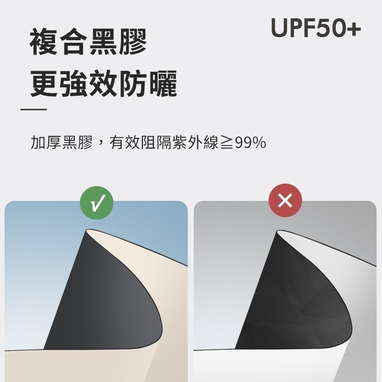 【JDUDS】全自動環扣晴雨兩用傘 十骨傘 192骨傘 自動摺疊傘 自動傘 雨傘 遮陽傘 單手開傘-細節圖4