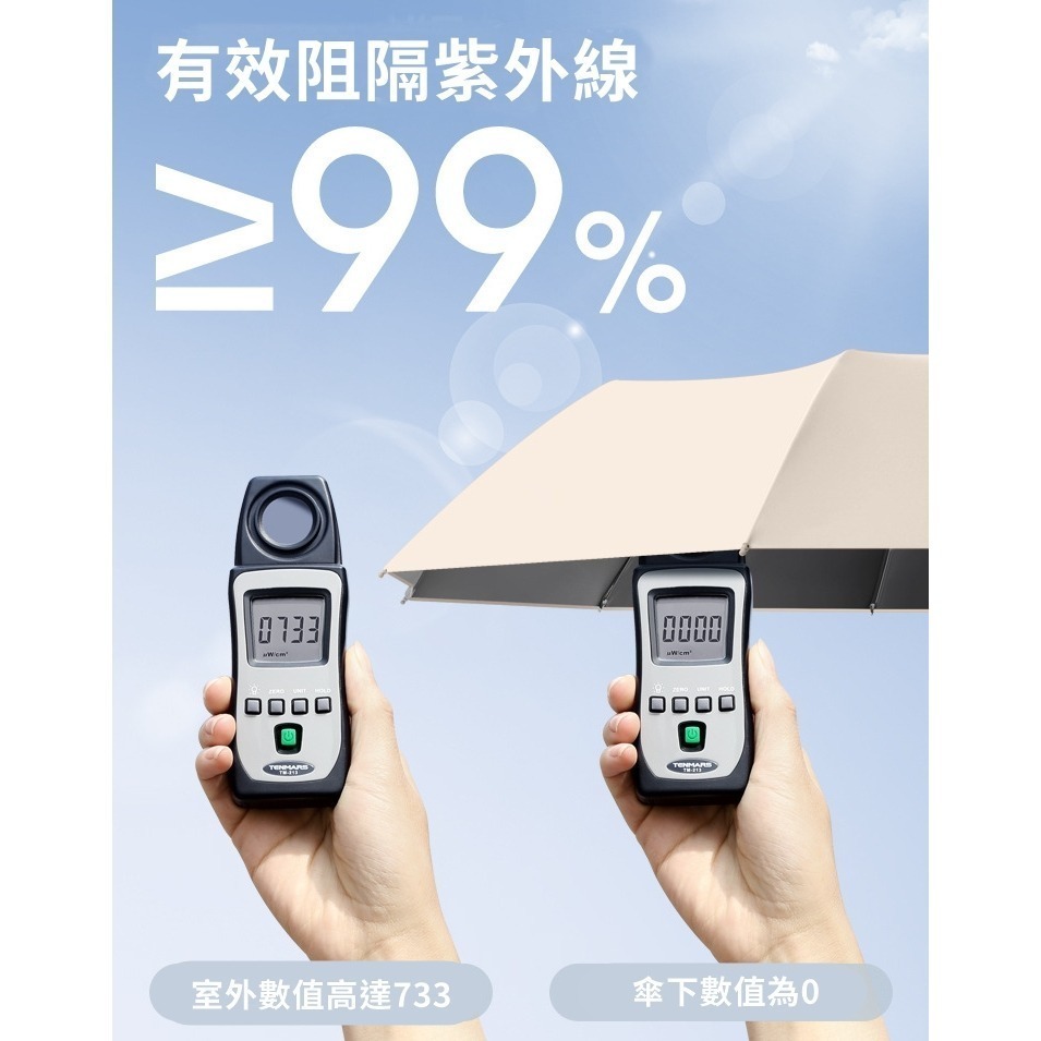 【JDUDS】全自動環扣晴雨兩用傘 十骨傘 192骨傘 自動摺疊傘 自動傘 雨傘 遮陽傘 單手開傘-細節圖5