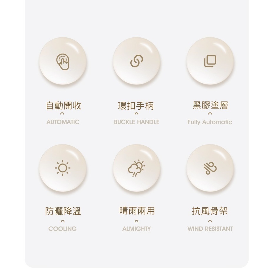 【JDUDS】全自動環扣晴雨兩用傘 十骨傘 192骨傘 自動摺疊傘 自動傘 雨傘 遮陽傘 單手開傘-細節圖7