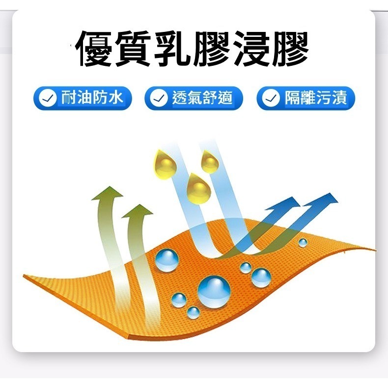 【JDUDS】棉線針織浸膠手套 工地手套 耐磨手套 防護手套 搬運手套 施工手套 防磨手套-細節圖5