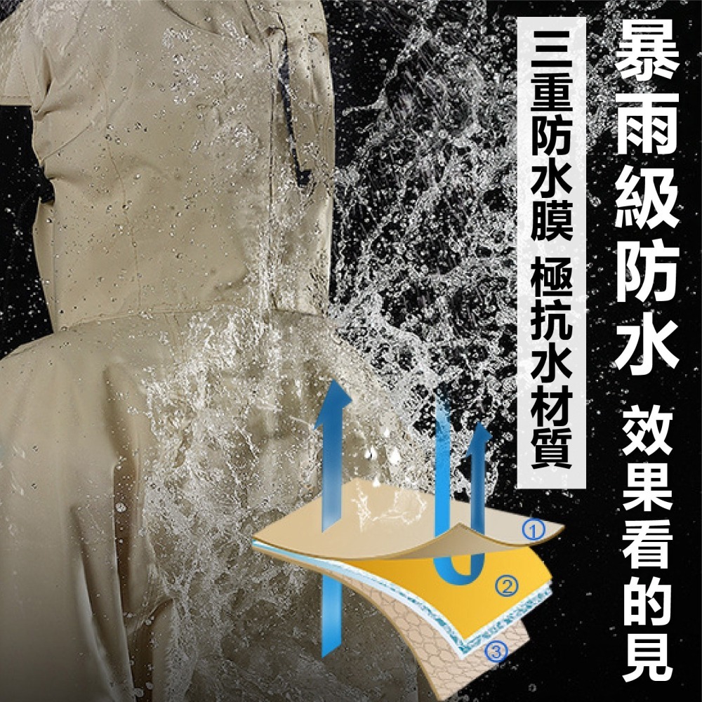 【JDUDS】一件式風衣式雨衣 雙層雨衣 騎士雨衣 外送裝備 成人雨衣 防暴雨 反光雨衣 時尚雨衣-細節圖2