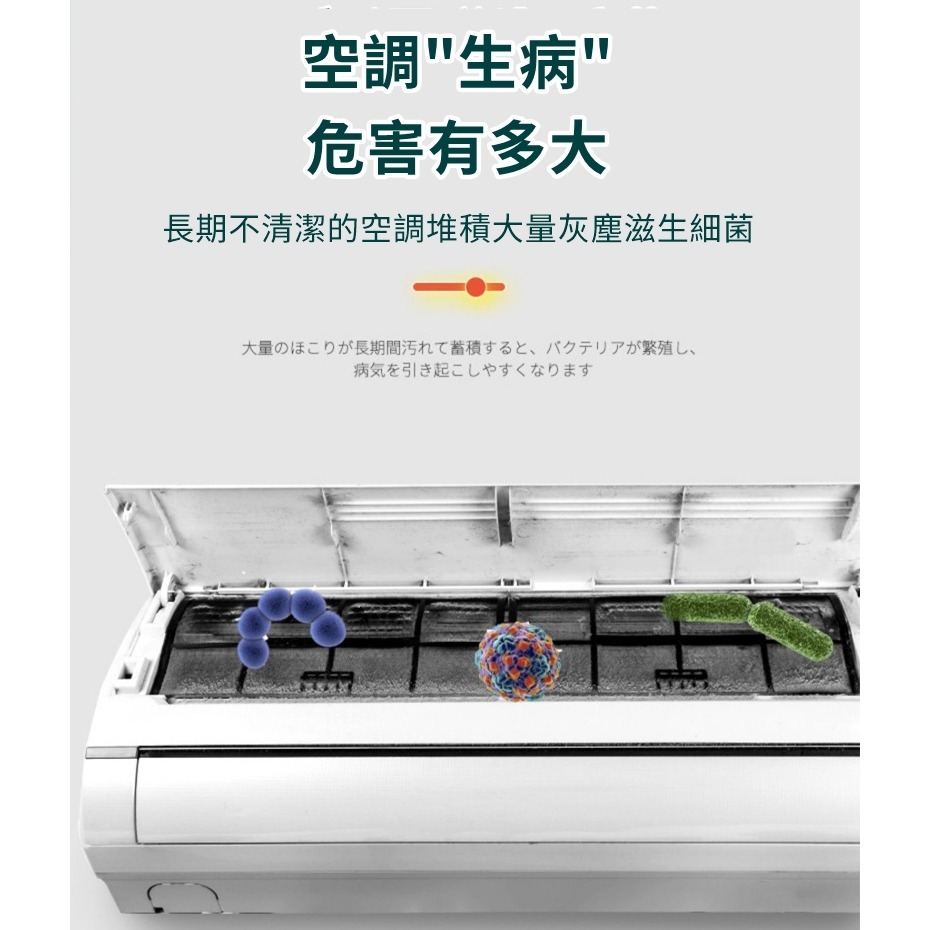 【JDUDS】家用冷氣清潔劑 冷氣清潔劑 空調清潔劑 室內機清潔 冷氣清潔 冷氣清洗 免拆冷氣清洗劑-細節圖3