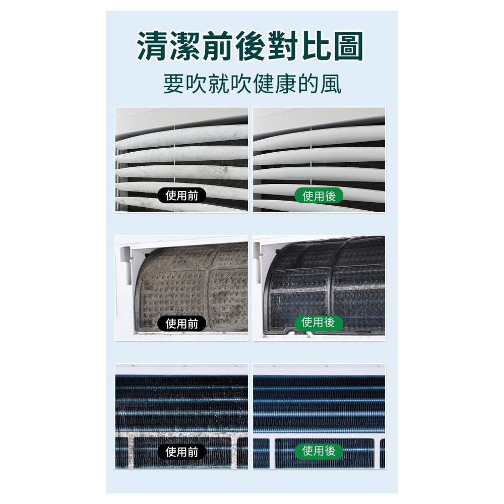 【JDUDS】家用冷氣清潔劑 冷氣清潔劑 空調清潔劑 室內機清潔 冷氣清潔 冷氣清洗 免拆冷氣清洗劑-細節圖5