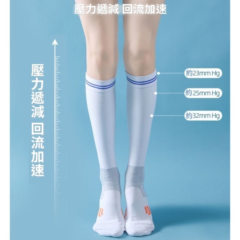 【JDUDS】健身壓力運動襪 跳繩襪 男女運動長襪 瑜珈襪 機能襪 壓縮襪 小腿襪 長筒襪 襪子-細節圖5