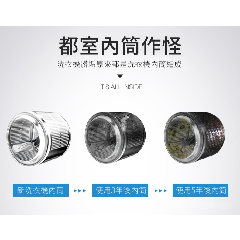 【JDUDS】洗衣槽清潔劑 洗衣機清洗污漬 洗衣機除污 洗衣機清潔劑 洗衣筒清潔 洗衣機清潔劑-細節圖4