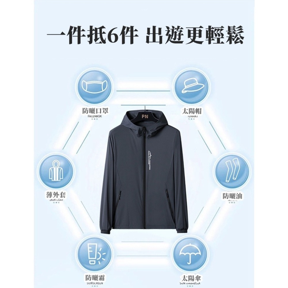 【JDUDS】男士薄款冰絲透氣防曬外套 戶外防曬衣 皮膚防曬 薄外套 夏季外套 騎車外套-細節圖3