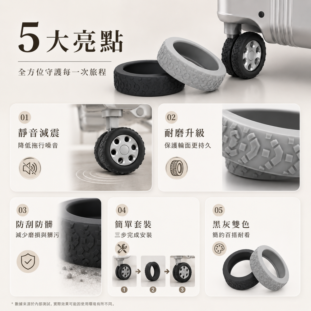【JDUDS】行李箱輪套 行李箱輪子保護套 旅行箱靜音輪套 行李箱輪橡膠套 輪子保護套 行李箱輪胎保護-細節圖5