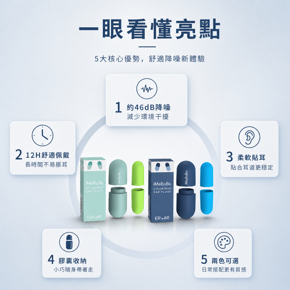【JDUDS】膠囊耳塞 隔音耳塞 睡眠耳塞 防噪音 降噪耳塞 飛機耳塞 防吵耳塞-細節圖5