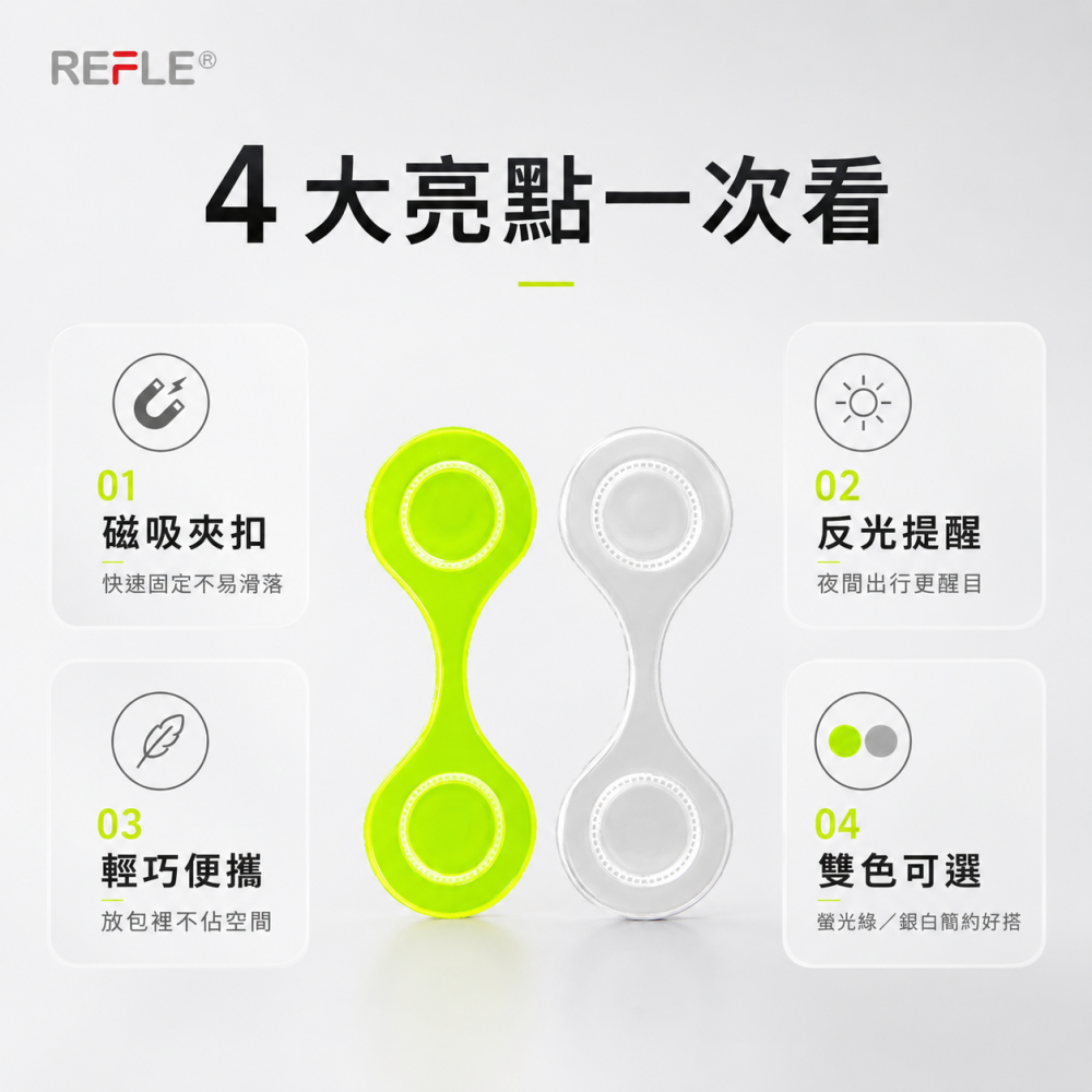 【JDUDS】磁吸反光夾扣 夜跑神器 輕量無感反光夾 包包反光夾 反光夾 晚間增加行進安全-細節圖4