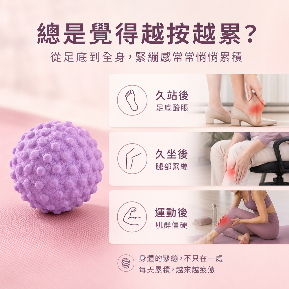 【JDUDS】足底按摩筋膜球 腰背部肌肉放鬆 瑜珈按摩球 足底球 按摩球 瑜珈球足底按摩球 經絡球 紓壓-細節圖2