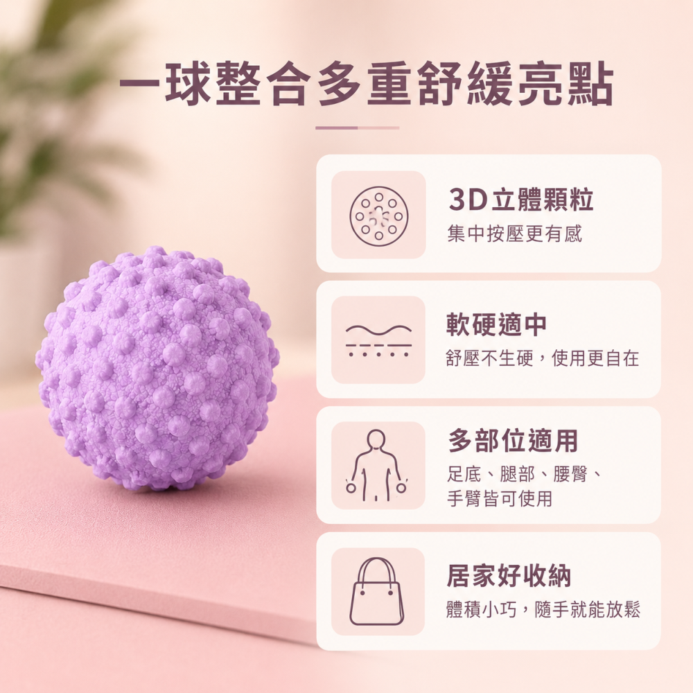 【JDUDS】足底按摩筋膜球 腰背部肌肉放鬆 瑜珈按摩球 足底球 按摩球 瑜珈球足底按摩球 經絡球 紓壓-細節圖4