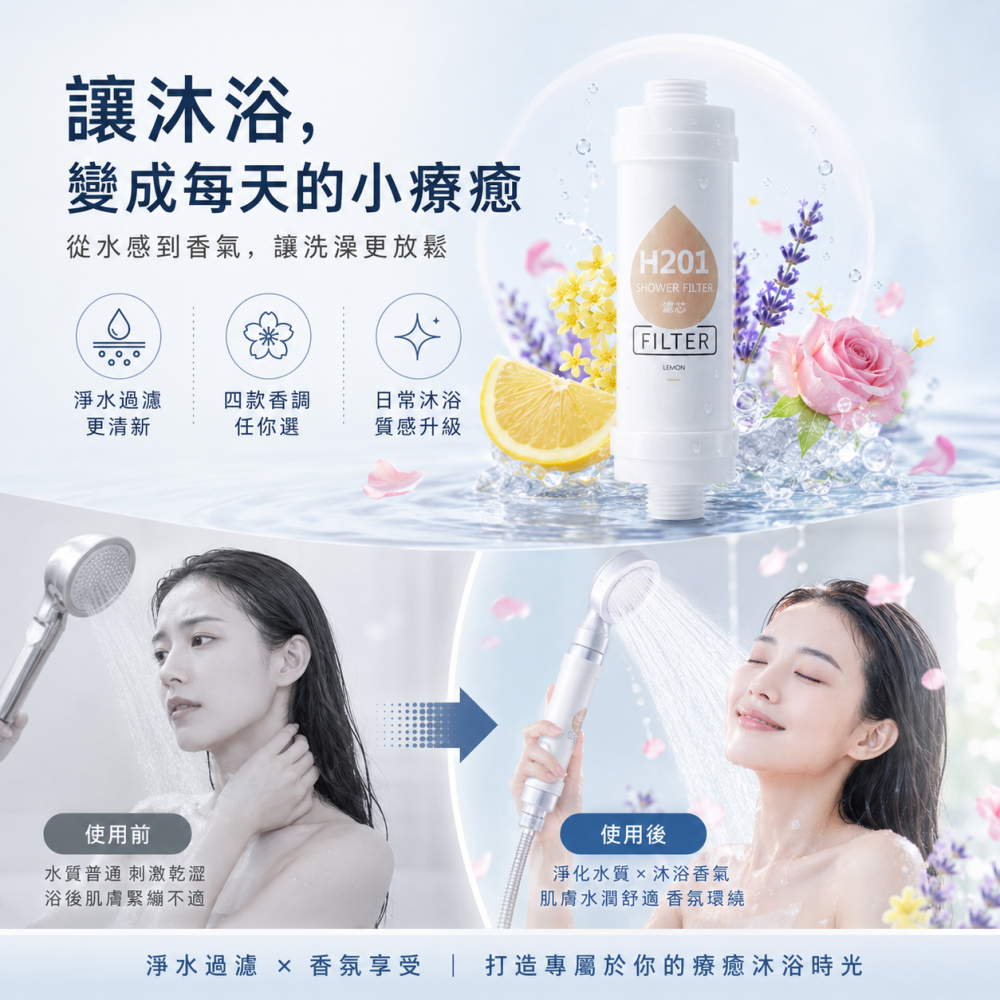 【JDUDS】蓮蓬頭淨水濾芯 香氛濾芯 蓮蓬頭濾芯 沐浴過濾器 淋浴過濾器 香氛濾芯 香氛過濾器 除氯濾芯-細節圖2