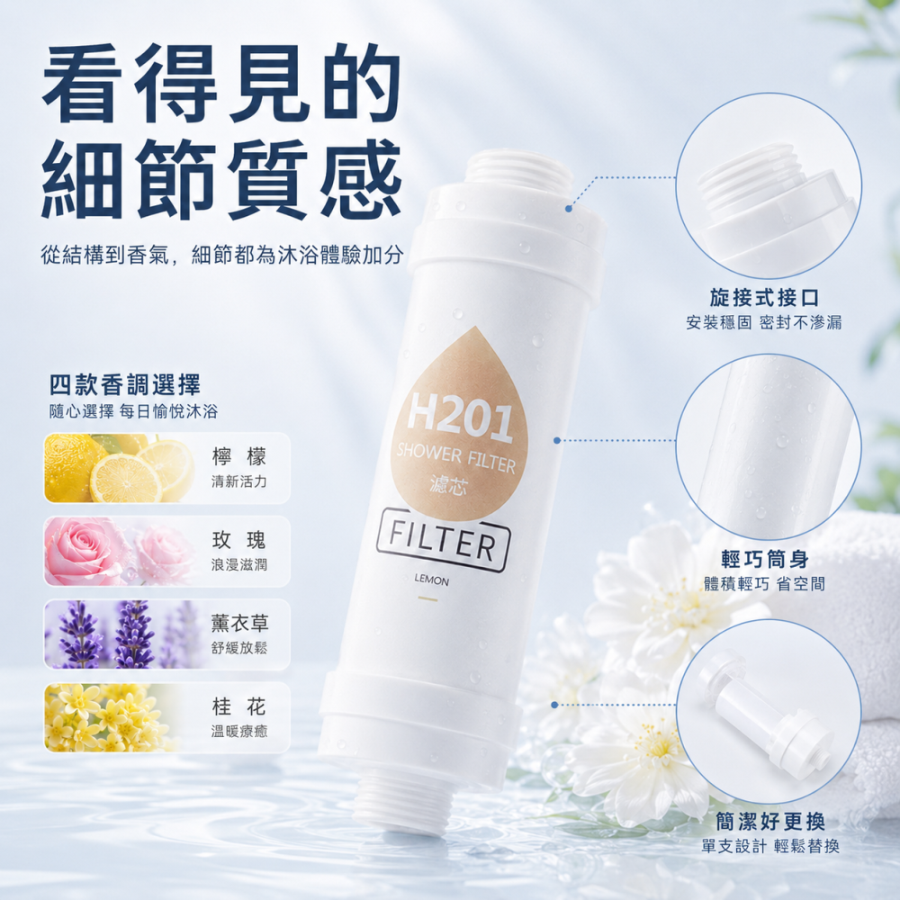 【JDUDS】蓮蓬頭淨水濾芯 香氛濾芯 蓮蓬頭濾芯 沐浴過濾器 淋浴過濾器 香氛濾芯 香氛過濾器 除氯濾芯-細節圖4