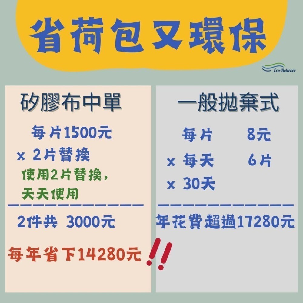 防螨止滑防保潔墊 尿布墊 防水中單 台灣製 看護墊 中單 防尿墊 隔尿墊 防水尿墊 尿布墊 護理墊 ENJOY101-細節圖2