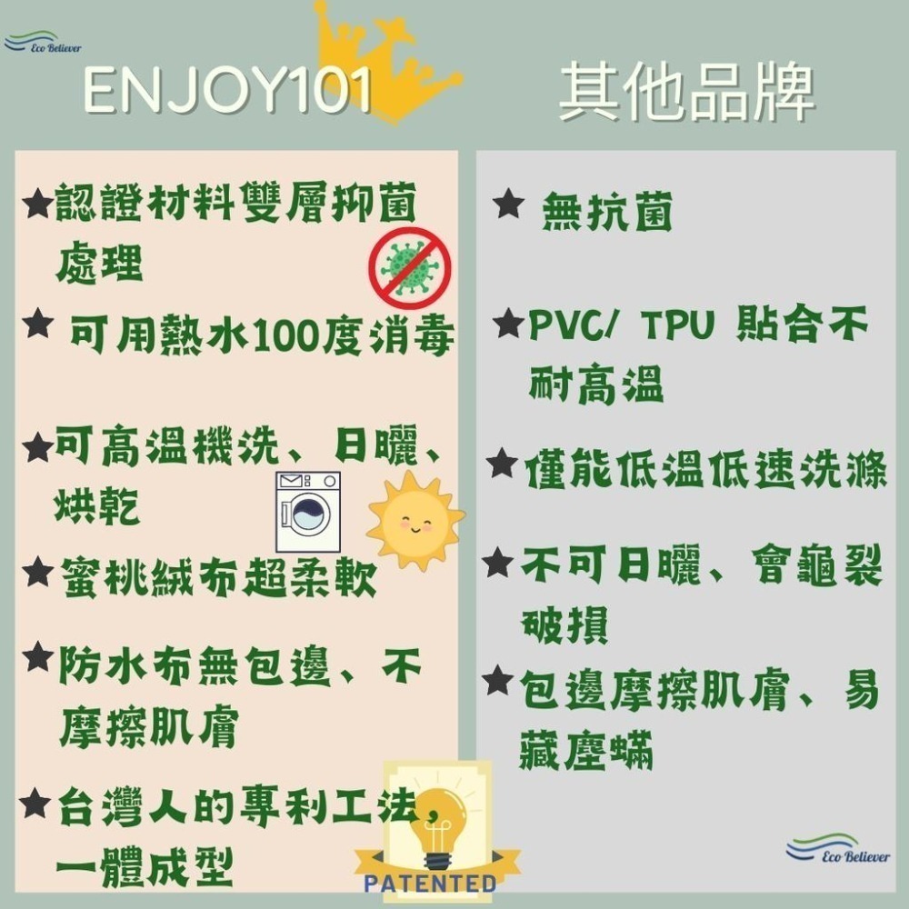 防螨止滑防保潔墊 尿布墊 防水中單 台灣製 看護墊 中單 防尿墊 隔尿墊 防水尿墊 尿布墊 護理墊 ENJOY101-細節圖4
