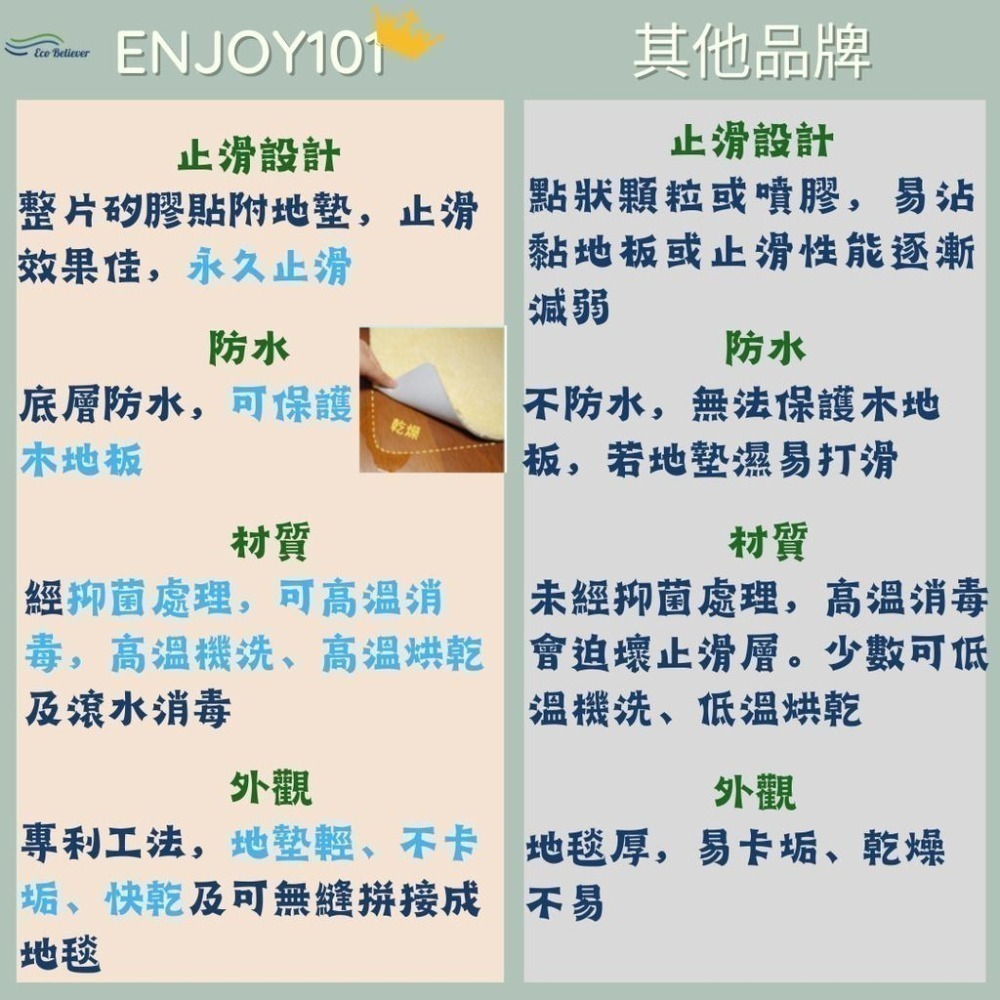 mybest 2023 推薦人氣腳踏墊 防滑地墊 防滑墊 腳踏墊 吸水地墊 止滑地墊 防滑地墊 浴室地墊 防滑地毯-細節圖2