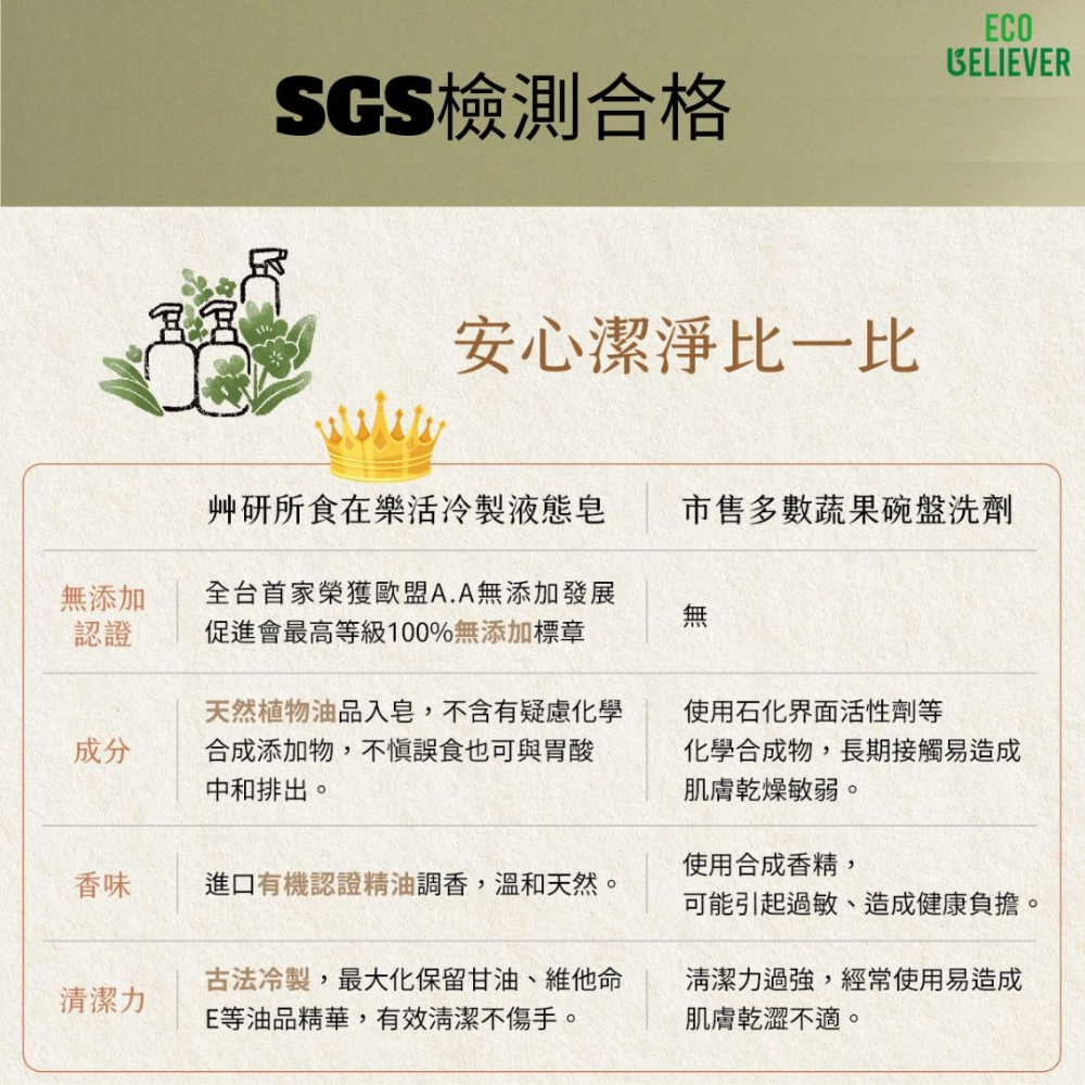 艸研所 食在樂活冷製液態皂 餐具奶瓶清潔劑 液態皂 蔬果清潔劑 歐盟最高等級無添加 五星級月子中心指定使用-細節圖3