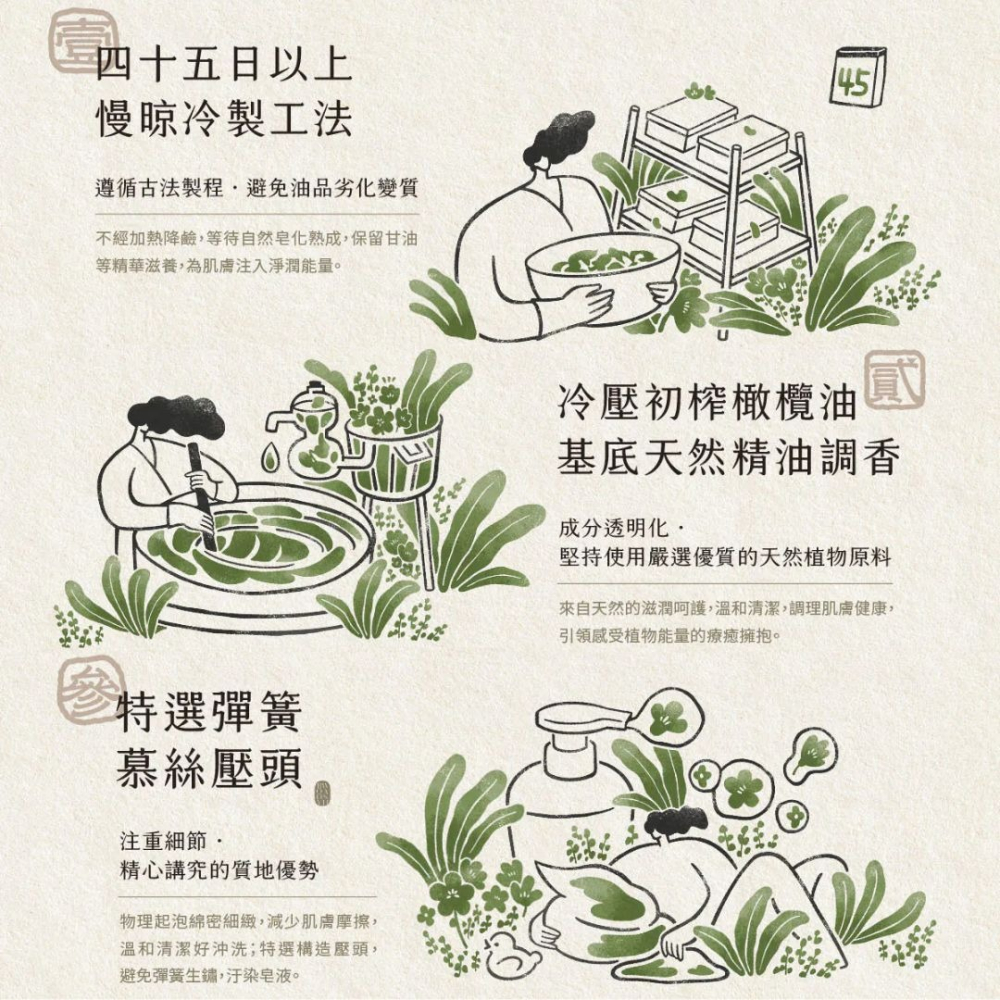 艸研所 食在樂活冷製液態皂 餐具奶瓶清潔劑 液態皂 蔬果清潔劑 歐盟最高等級無添加 五星級月子中心指定使用-細節圖5