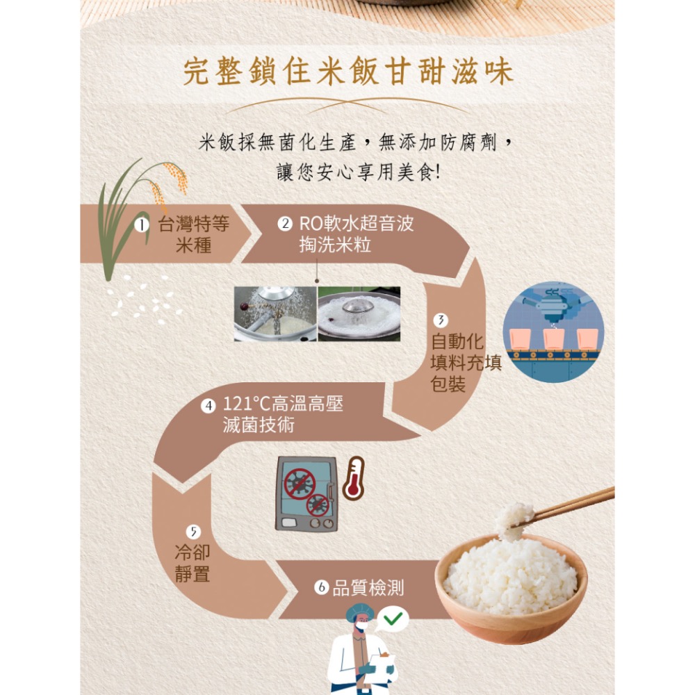 米大師 Master Mi｜湯泡飯・川香麻辣牛肉-細節圖5