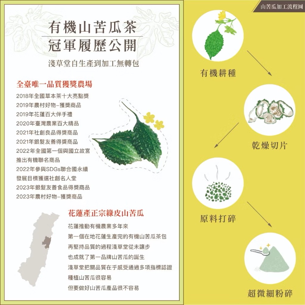 淺草堂·有機山苦瓜片｜正宗綠皮｜純天然無添加｜山苦瓜第一領導品牌⎪銷售冠軍🏆-細節圖5