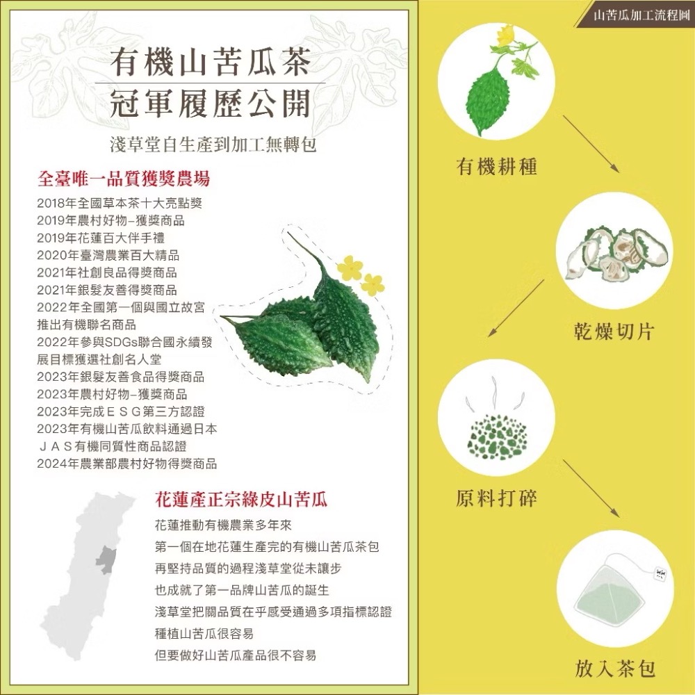 淺草堂·有機山苦瓜片｜散裝「🔺1 台斤」⎪正宗綠皮⎪純天然無添加⎪山苦瓜第一領導品牌⎪銷售冠軍🏆-細節圖6