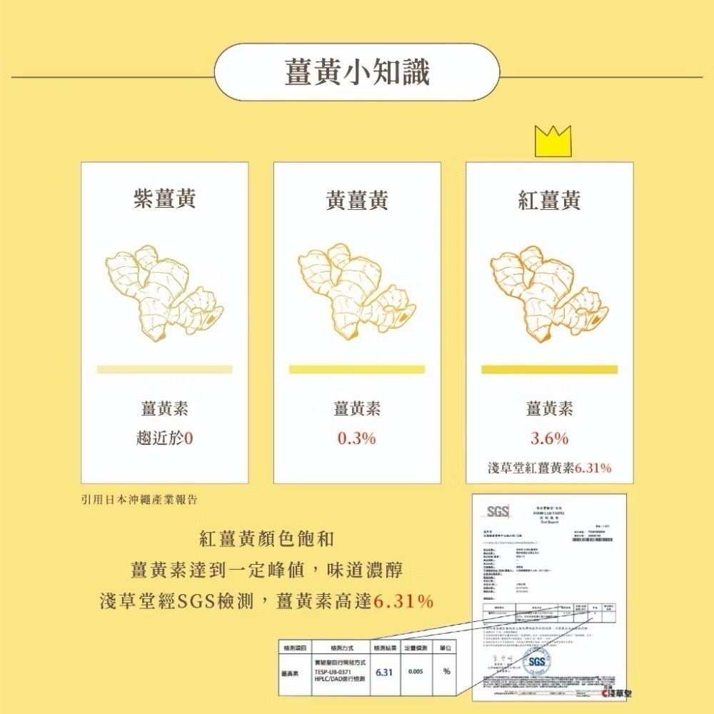 淺草堂·紅薑黃粉膠囊「🔺100粒」⎪純天然無添加｜新包裝✨最新效期-細節圖5