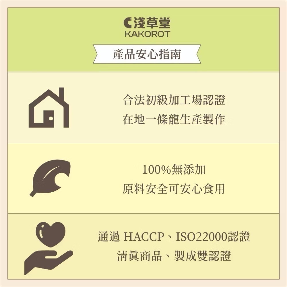 淺草堂·紅薑黃粉膠囊「🔺100粒」⎪純天然無添加｜新包裝✨最新效期-細節圖7