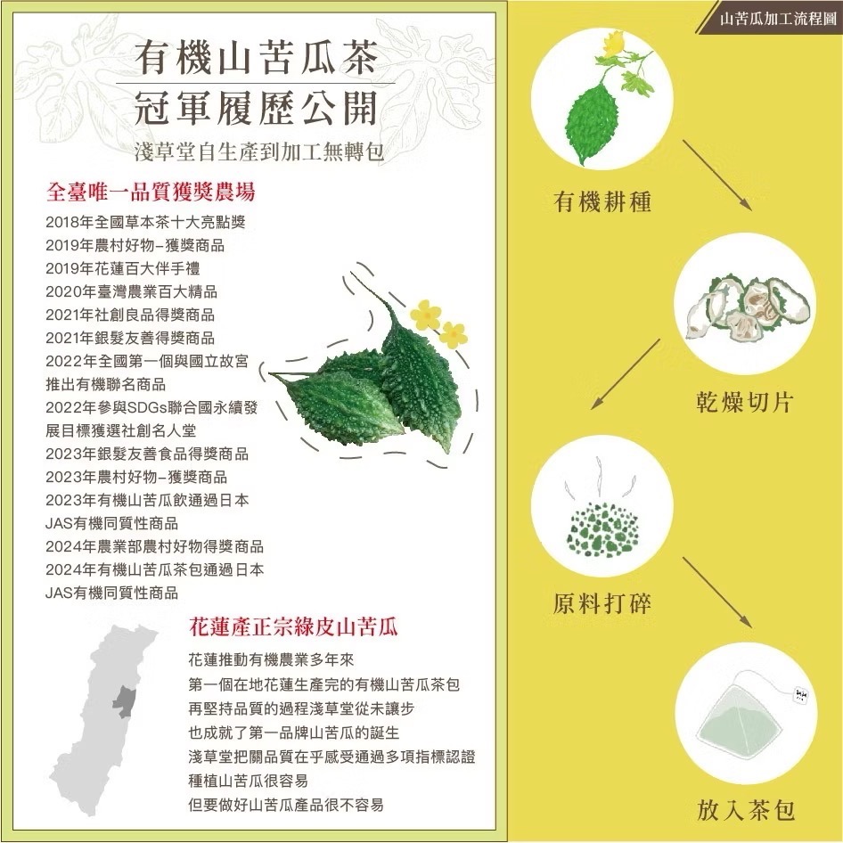 淺草堂·小幸福禮盒「雙茶包款」｜花蓮伴手禮-細節圖6