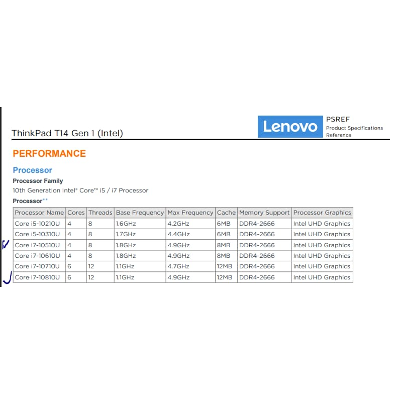 【二手筆電購買分析】 Lenovo Thinkpad 筆電 收藏~ T440P、T480、T490、X260、X270-細節圖5