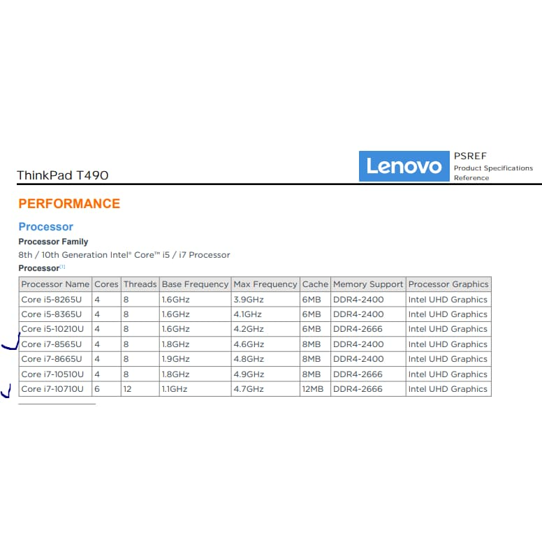【二手筆電購買分析】 Lenovo Thinkpad 筆電 收藏~ T440P、T480、T490、X260、X270-細節圖6
