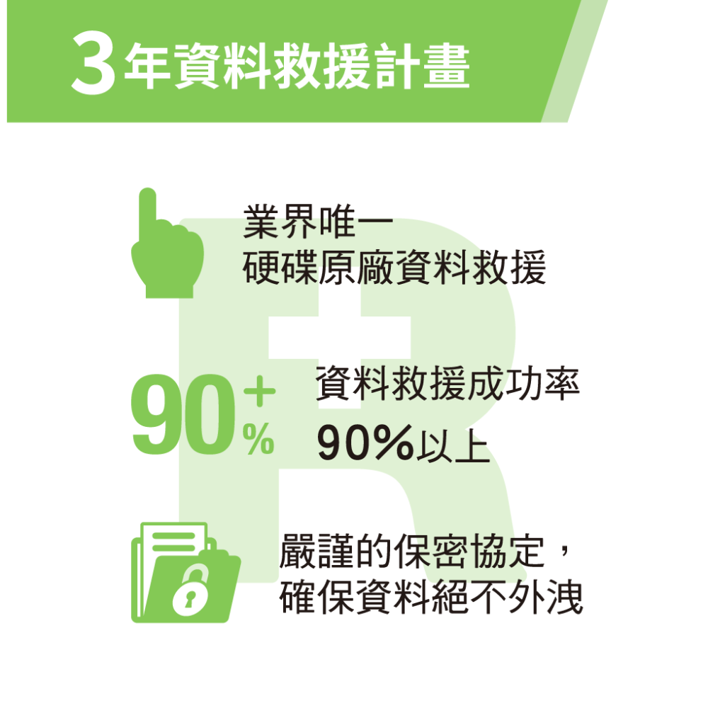 【Seagate 希捷】FireCuda530 1TB/2TB Gen4 PCIE SSD-STAR WARS星際大戰-細節圖11