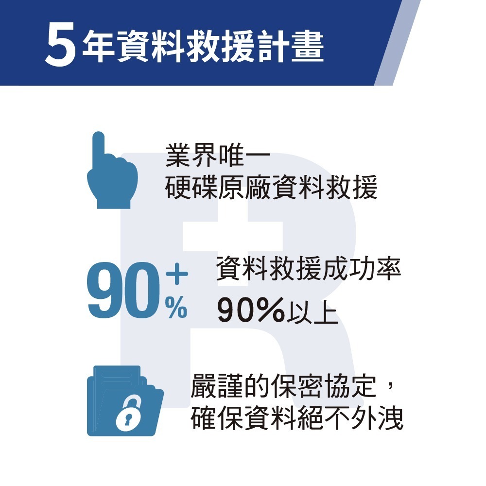 【LaCie 萊斯】Rugged SSD Pro5 Thunderbolt 5 4TB 高效能耐用固態硬碟SSD-細節圖8