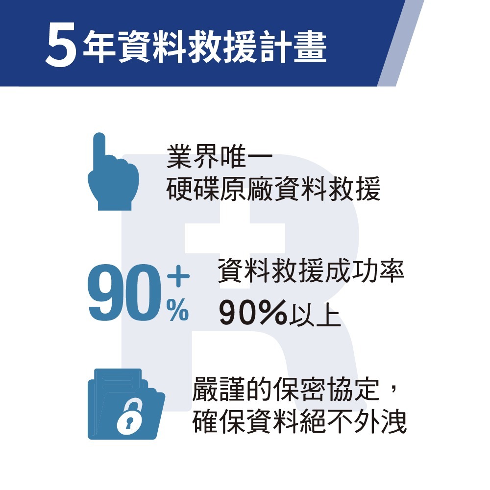【LaCie 萊斯】Rugged SSD Pro5 Thunderbolt 5 2TB 高效能耐用固態硬碟SSD-細節圖8