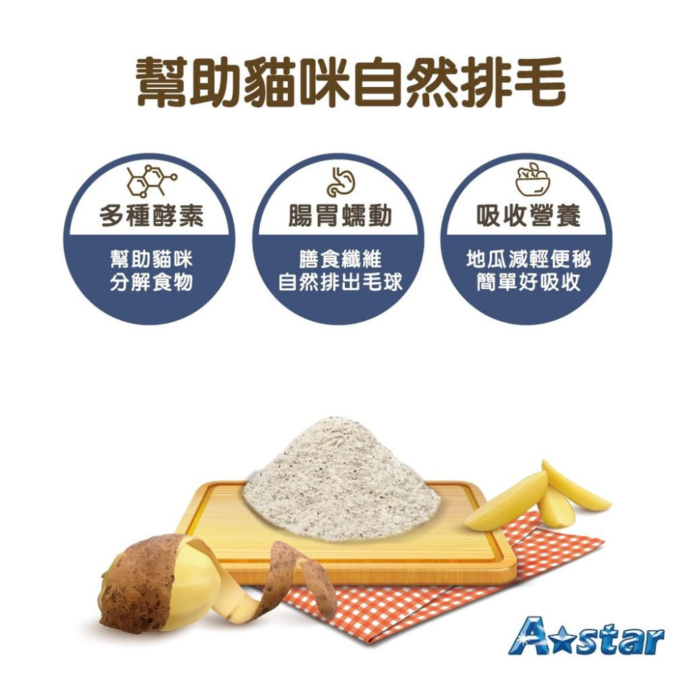 喜吧！A-star 犬貓保健品（免運）貓保健品 狗保健品 益生菌 鱉蛋粉 化毛粉 鱉蛋粉 關節保健 泌尿保健 Astar-細節圖5