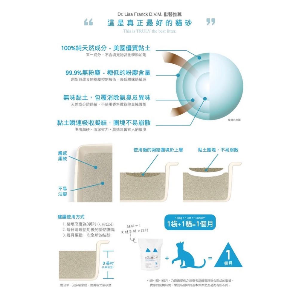 喜吧！博識貓 貓砂（一包免運/送砂鏟）黏土凝結貓砂 無粉塵 寵物貓砂 礦砂 16lb 7.26KG BOXIECAT-細節圖5