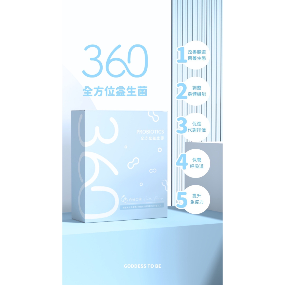 🌟現貨【360 全方位益生菌】白柚養樂多口味｜200億活菌｜全年齡｜益生菌｜女神心機｜限時半門檻｜晉捷-細節圖2