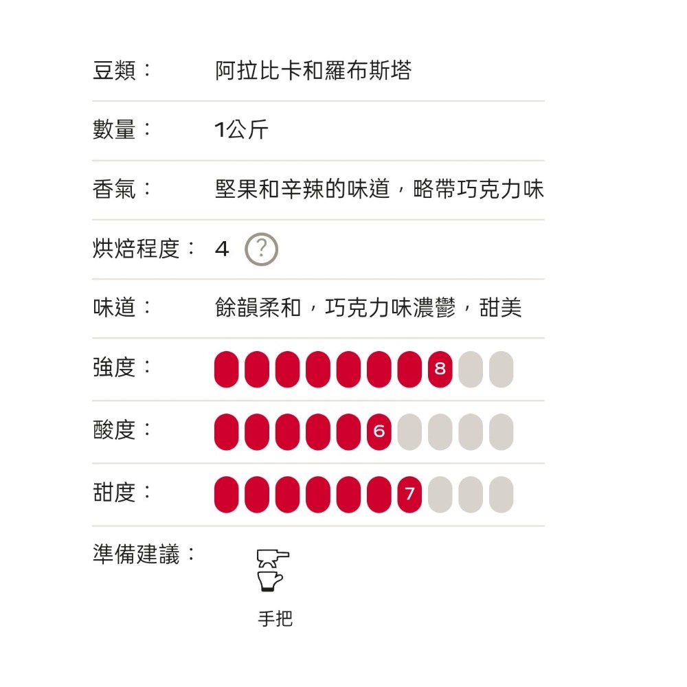 Julius Meinl 吧檯手咖啡 BAR SPECIALE-規格圖2