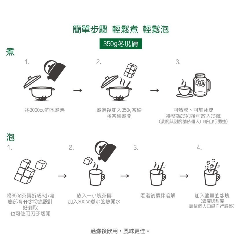 【水水果饌Sweego】冬瓜系列茶磚（350g）-細節圖2