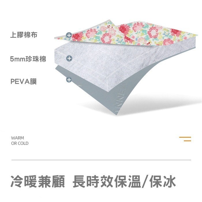 碎花款 保冰 保溫袋【Zakka】多功能保溫保冰 便當袋 保溫 保冷 保冷袋 保冰袋 保鮮袋 露營 新年 禮物 交換禮物-細節圖3