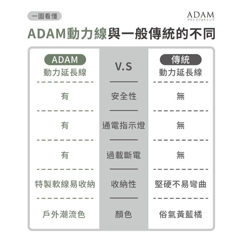 【ADAM】戶外延長動力線 動力延長線 延長線 戶外延長線 動力線收納包 延長線收納包 露營 登山 Zakka 動力線-細節圖8