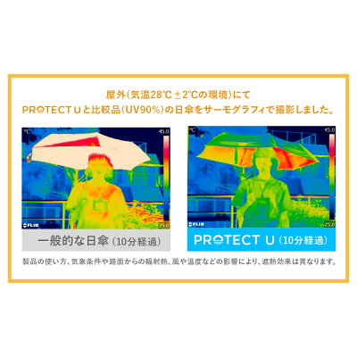 現貨 PROTECT U 2025 -19.7°C 遮陽傘 折疊傘 晴雨傘 雨傘 摺疊傘-細節圖3