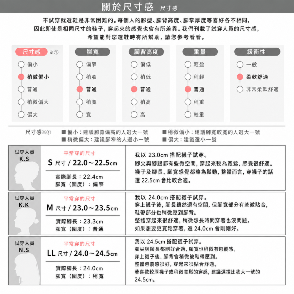 日本 maschietta マスチェッタ 女款 3E 晴雨兩用樂福鞋-細節圖10