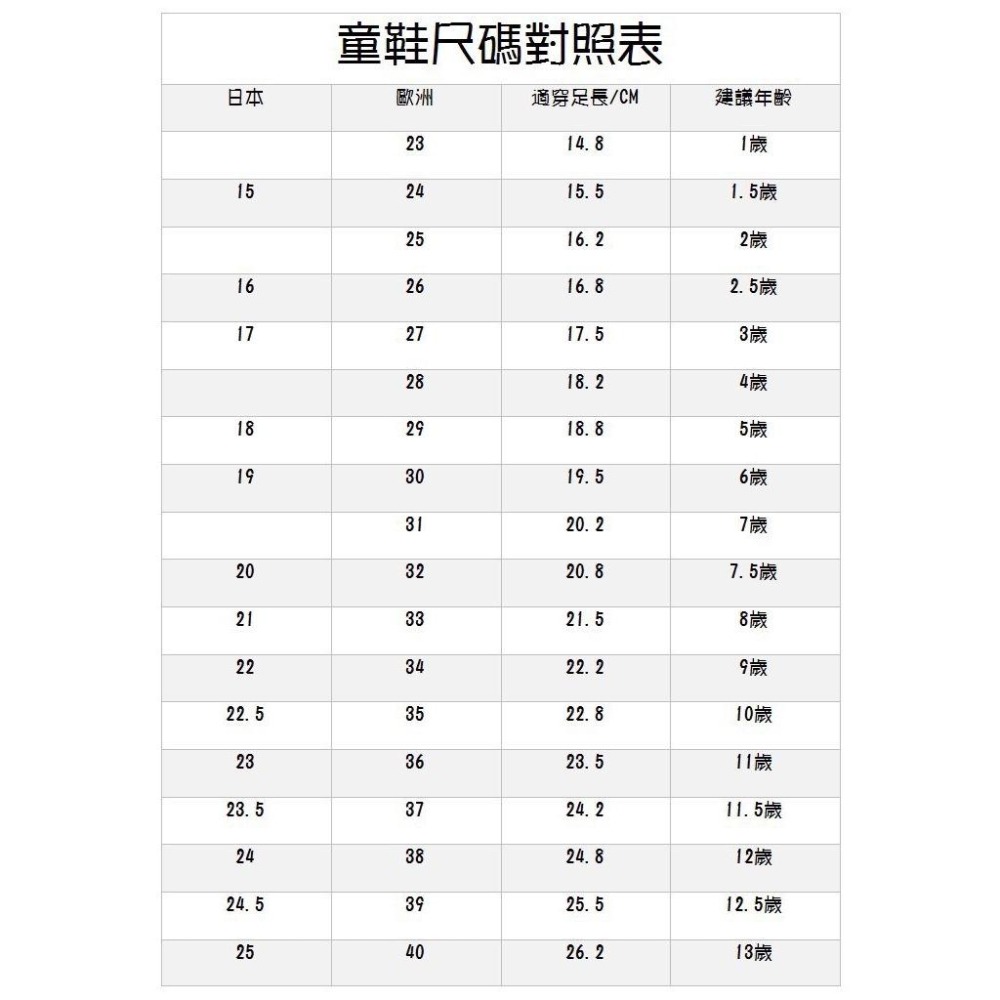[ 敲敲鞋店 ] 正版授權 SPIDERMAN 蜘蛛人長筒雨鞋 迷彩風格 超帥氣 雨天必備款 MIT 台灣製-細節圖6